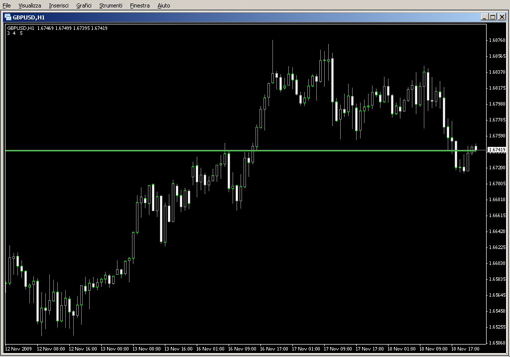 geAlertPrice[1].mq4